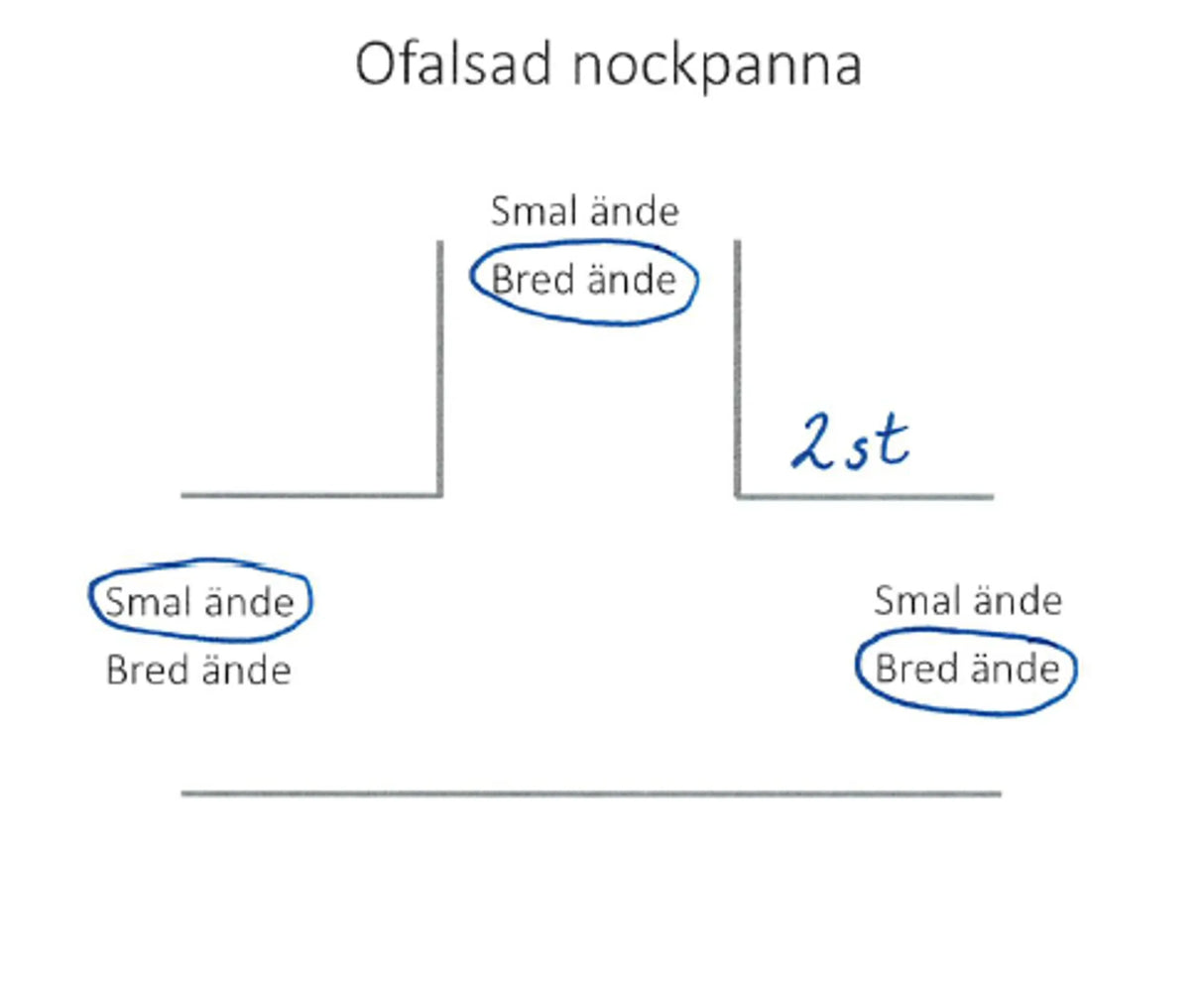 T-nock Randers Höjslev smal bred bred