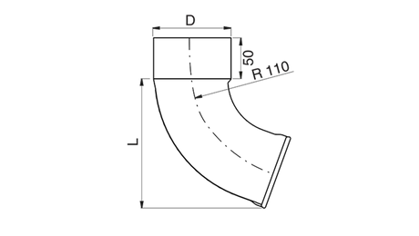 utk_dw
