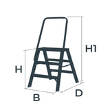 Wibe-Measure_55ABR